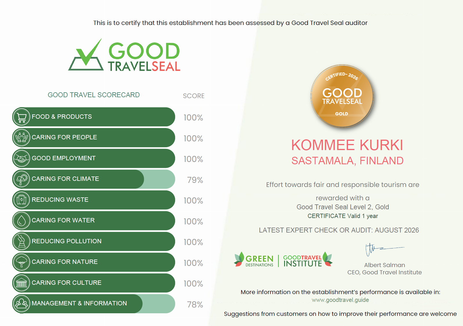 Kommee Kurki on Good Travel Seal -sertifioitu vastuullinen matkailuyritys.